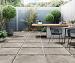 TwentyGres Rail Silver 80x80x2cm