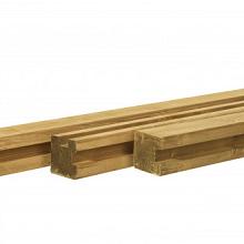 Grenen Paal eind + sponning 28mm 8,8x8,8x270cm