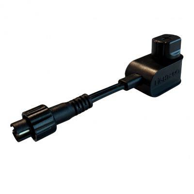 Connector Type M